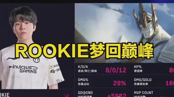 九游官网主页-Rookie连续十场比赛得分超过重返赛场，曼联不断突破！气势如虹延续的简单介绍-九游官网主页