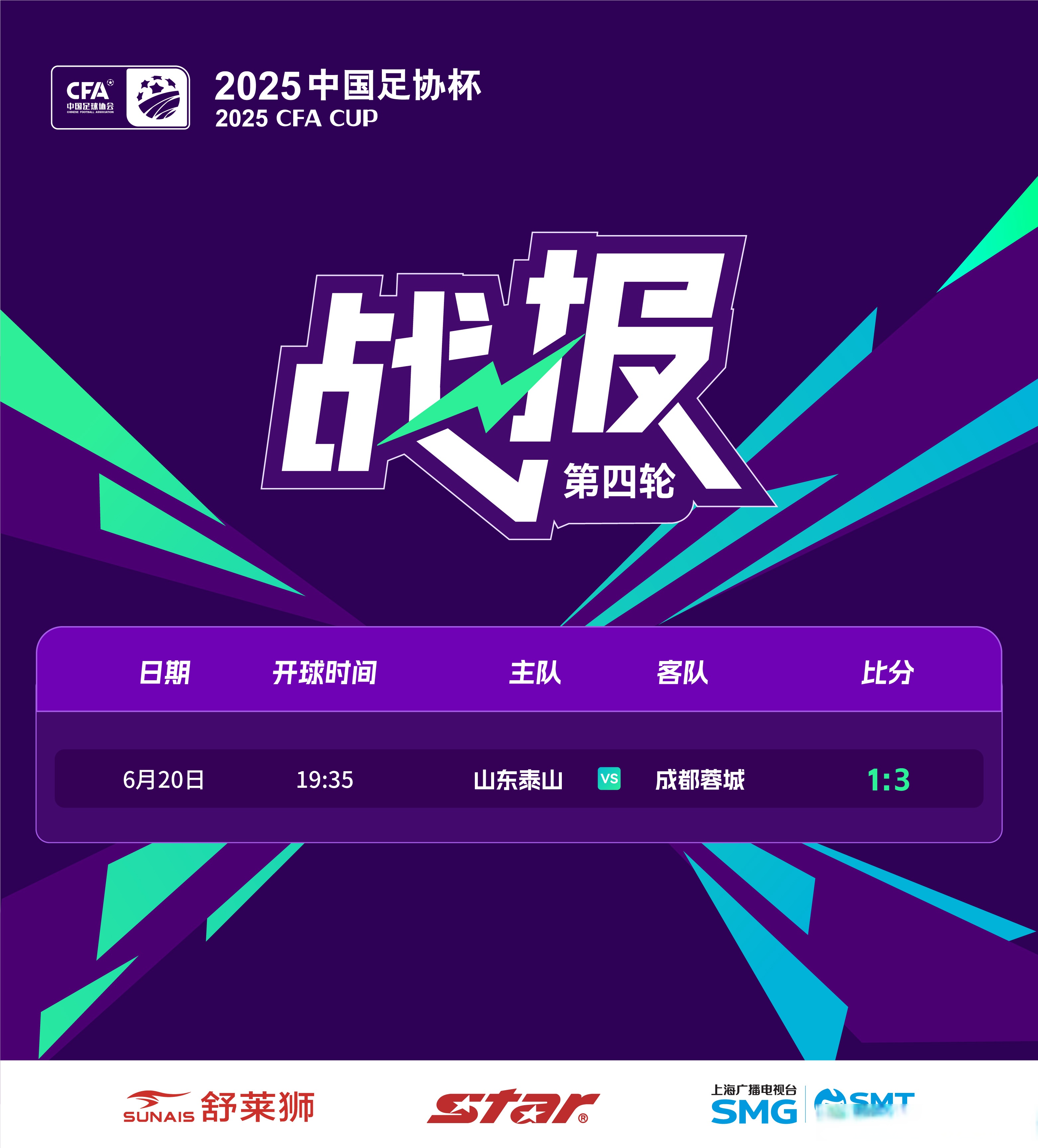 九游正版入口-加时末段山东泰山完成体检——法国杯节点到来；底气十足；球探报告显示潜力-九游正版入口